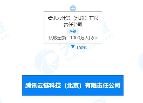 計算機軟硬件 協(xié)同運作的數(shù)字世界基石
